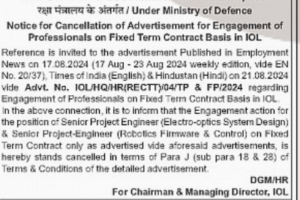 India Optel Limited Recruitment 2026