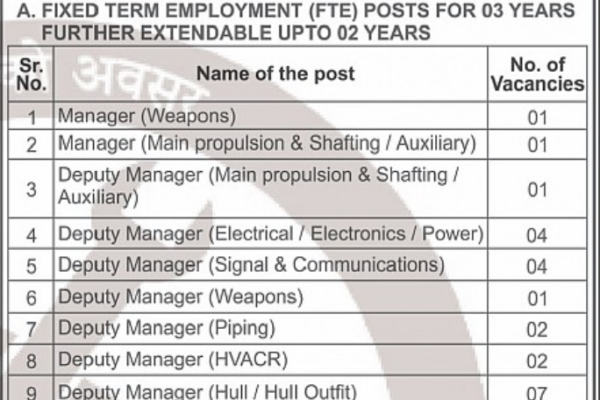 Goa Shipyard Recruitment 2026