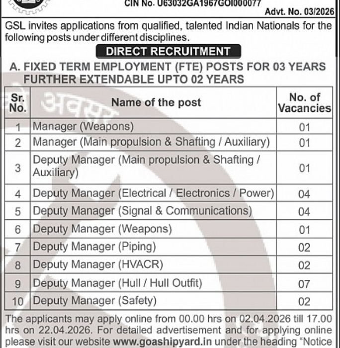 Goa Shipyard Recruitment 2026