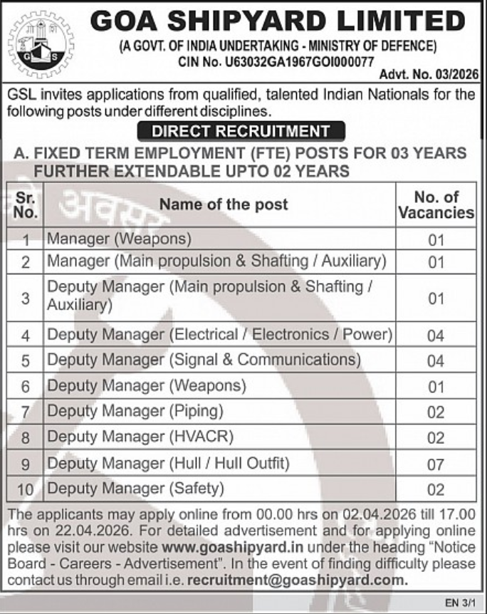 Goa Shipyard Recruitment 2026